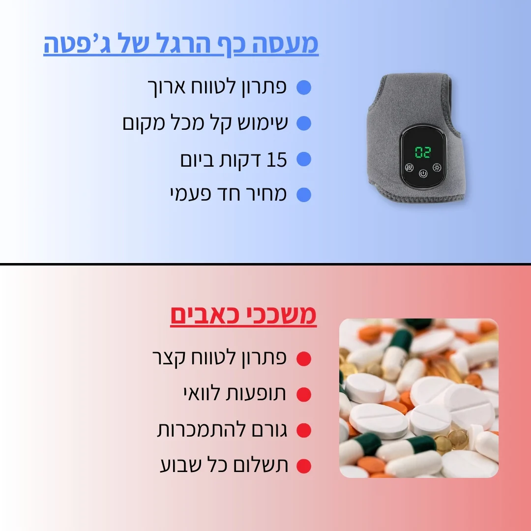 תמונת מוצר 8