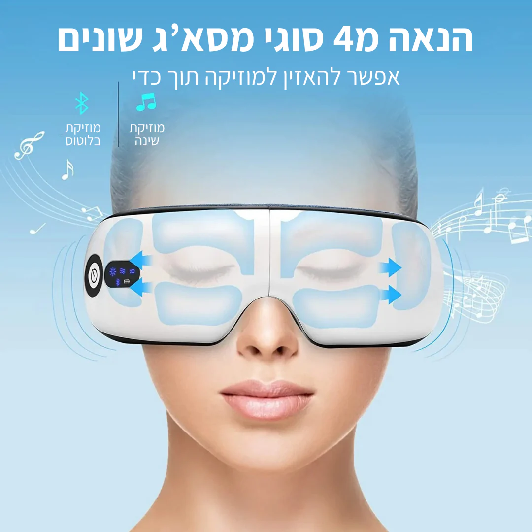 תמונת מוצר 3